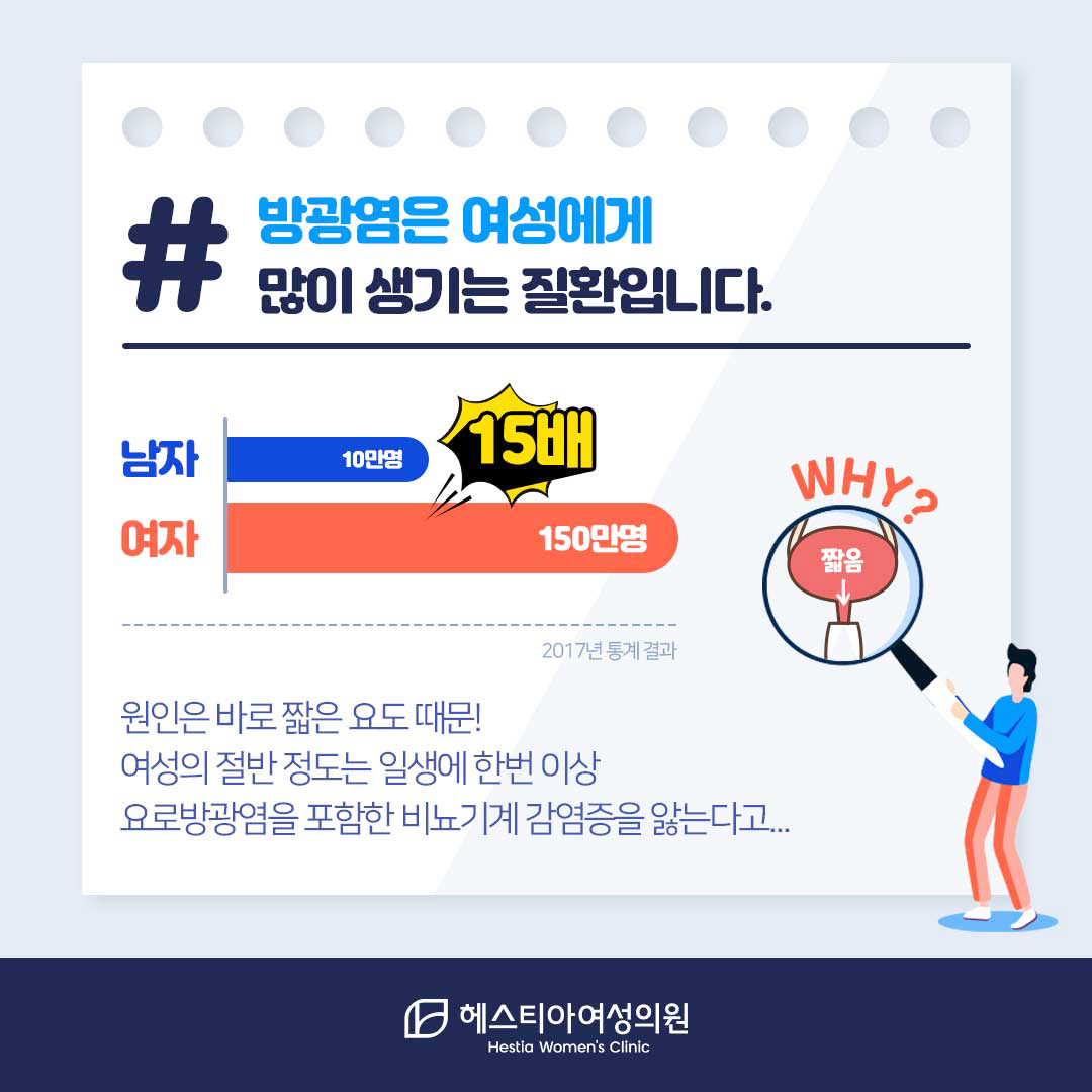 여성방광염증상-방광염재발-방광염치료-헤스티아여성의원-신사역산부인과-강남역산부인과