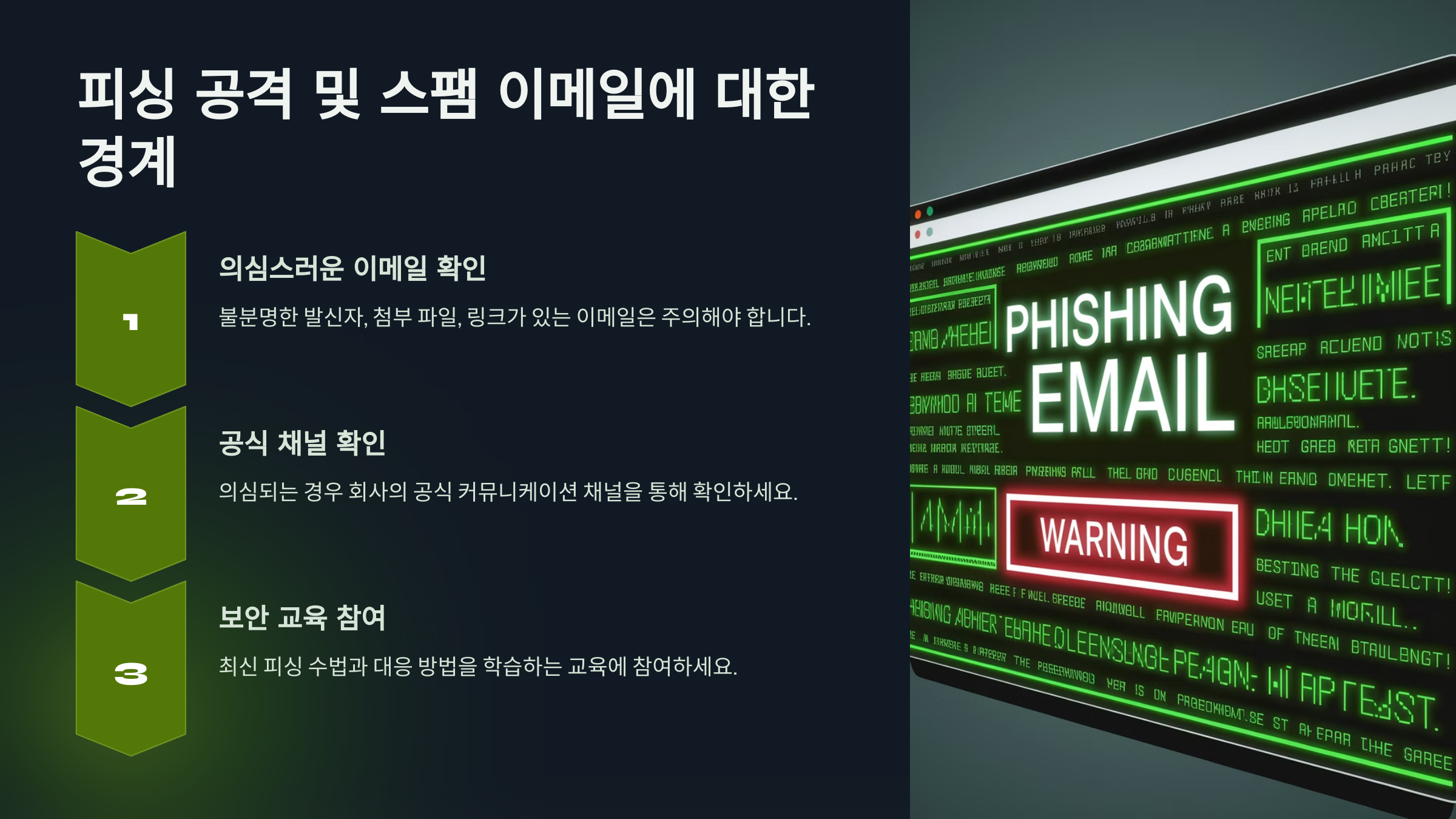 재택근무자를 위한 사이버 보안 팁