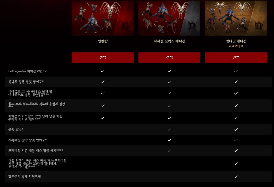 디아블로4(Diablo4) - 구매 종류