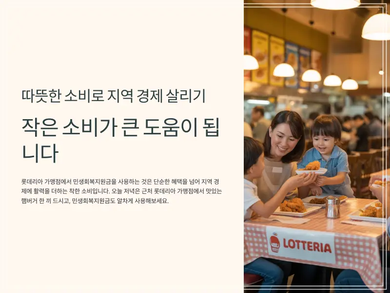 롯데리아-민생회복지원금10_