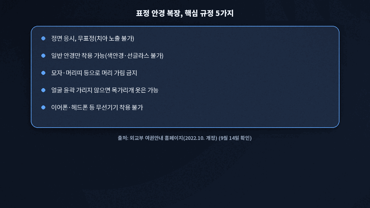여권사진 무표정 안경 모자 착용 규정
