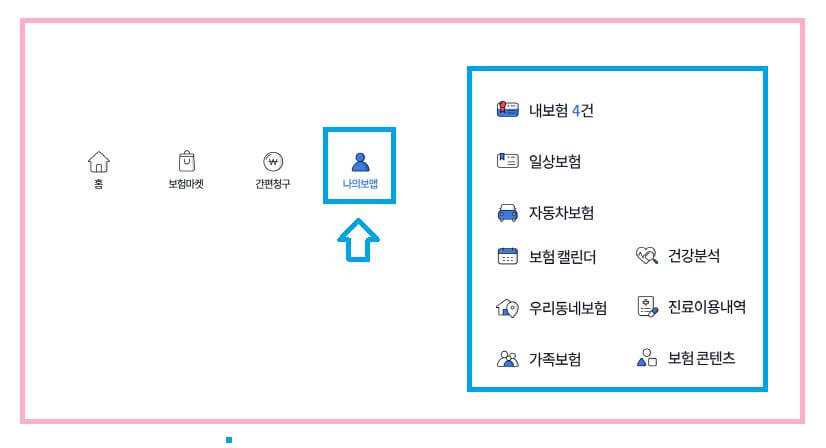 보험비교 사이트