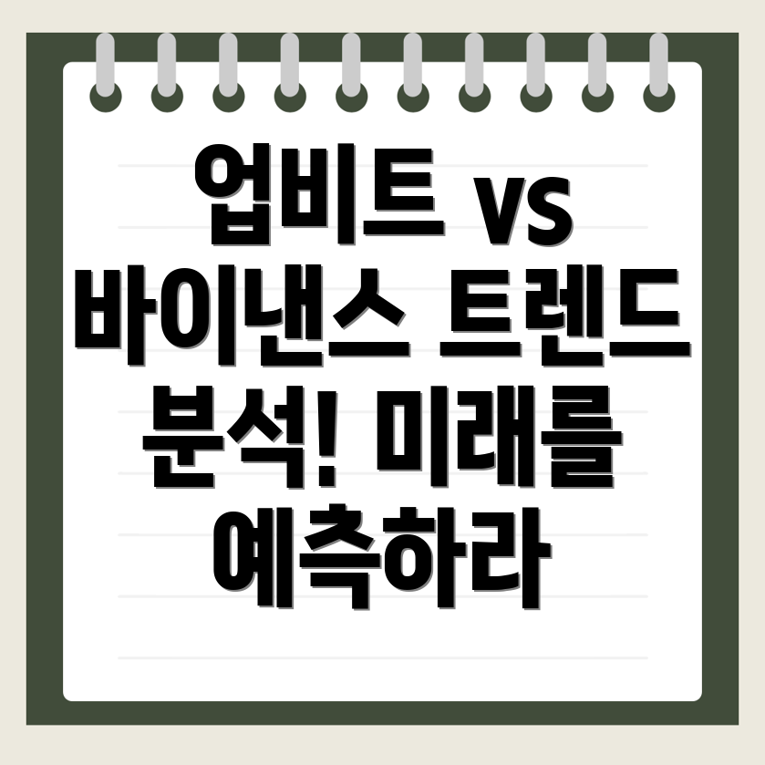 업비트와 바이낸스 트렌드