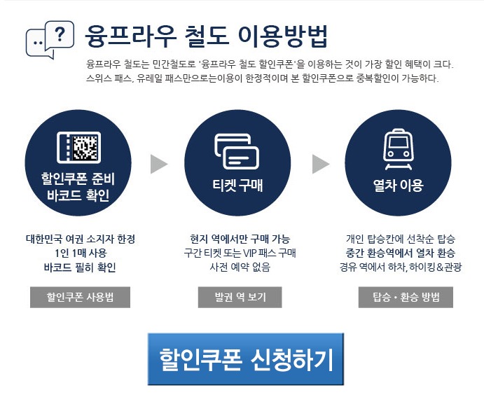 융프라우-철도-이용방법-<동신항운>