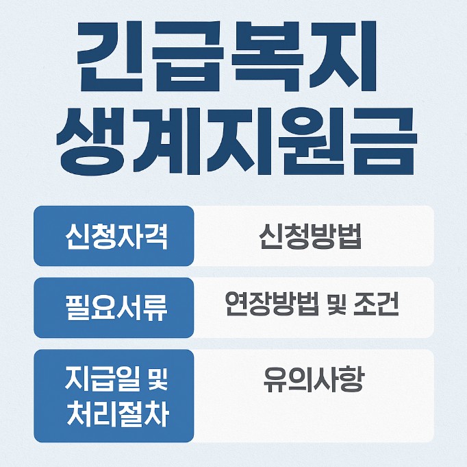 긴급복지 생계지원금 신청방법