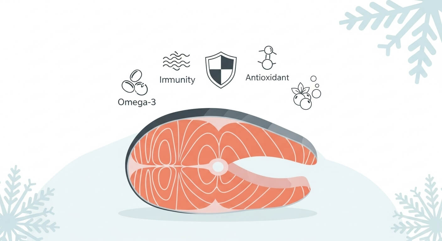 겨울철 건강식으로서의 연어장