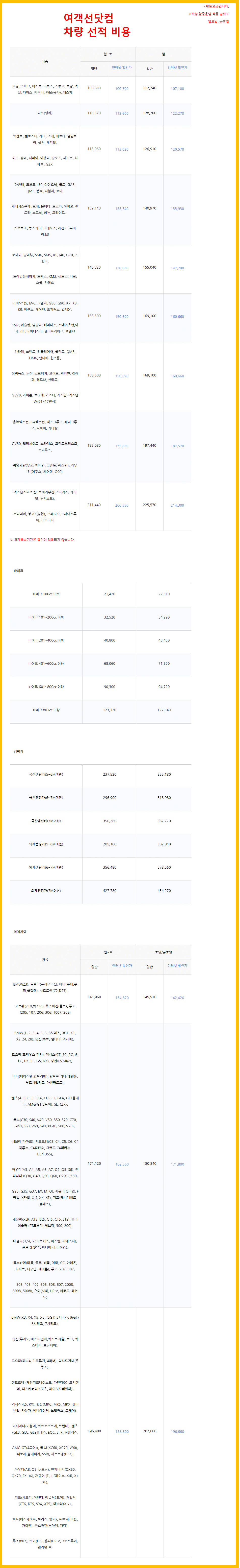 제주도 배편 기본정보 차량 선적 비용2