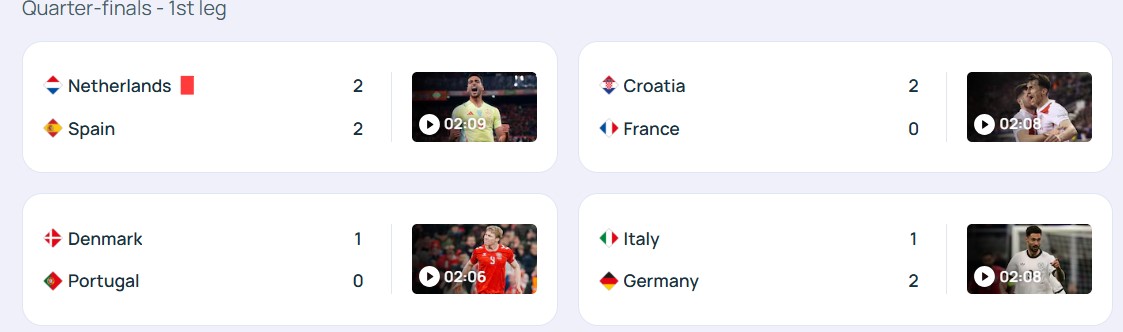 match-result