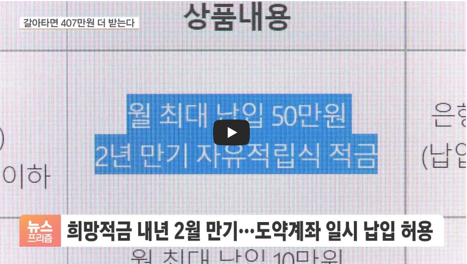 청년희망적금