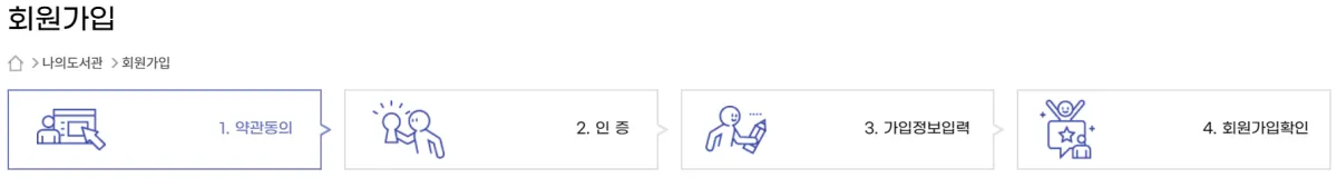 회원가입-순서