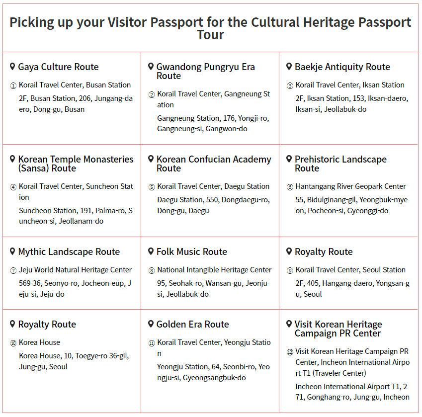 offline center for passport