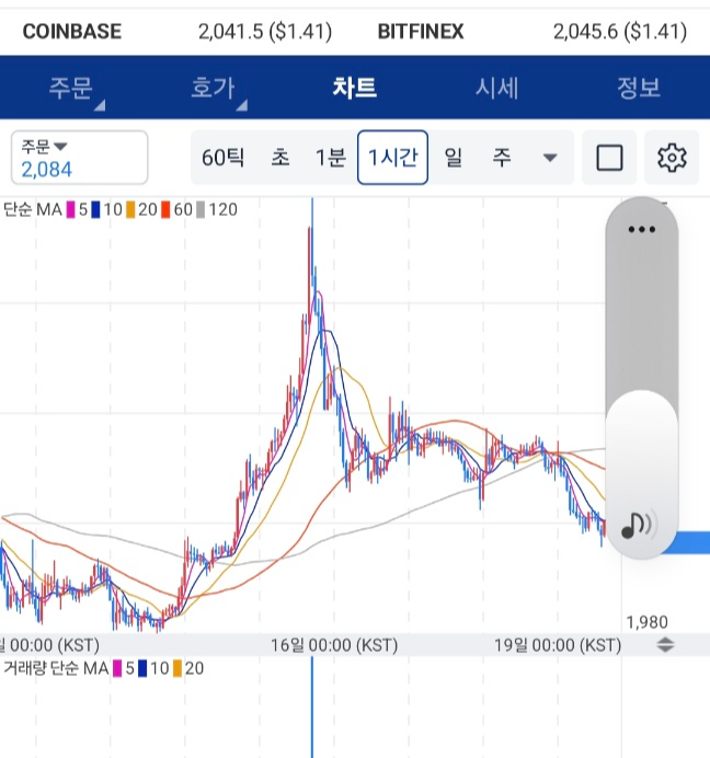 엑스알피(XRP&middot;리플) 데이터 기반 시나리오 분석 가격전망 보고서
