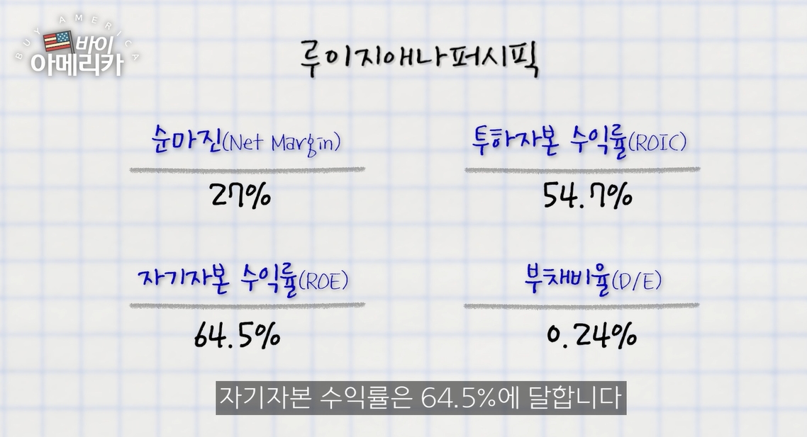 버핏…"이번엔 미 주택시장에 베팅했다"