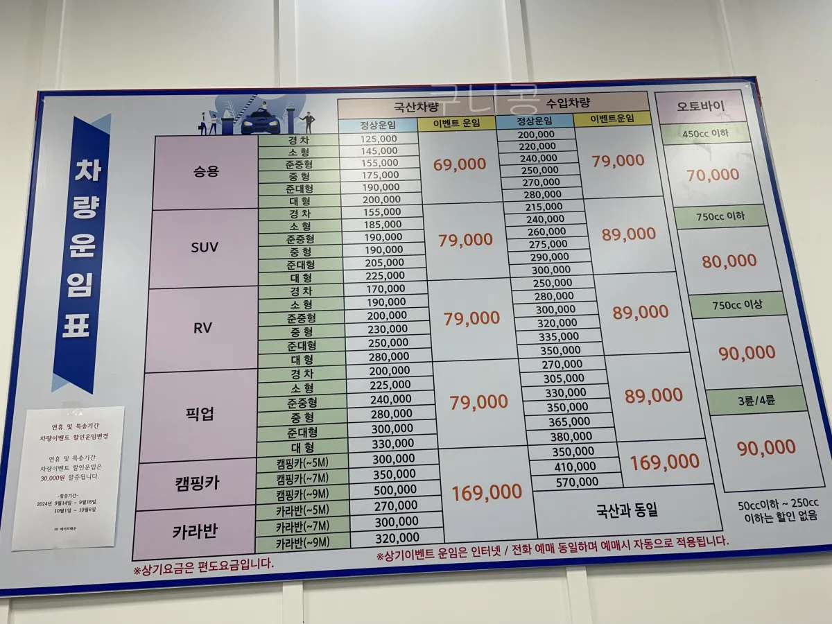 울릉도-2박3일-가족여행-후포항-울릉썬플라워-크루즈-차량선적-배편가격-발권꿀팁