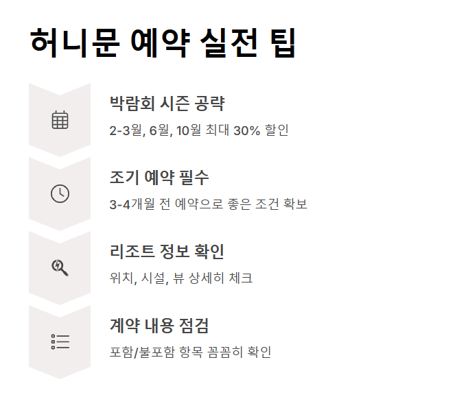 신혼 여행 전문 여행사 추천 - 특별한 순간을 위한 최고의 선택
