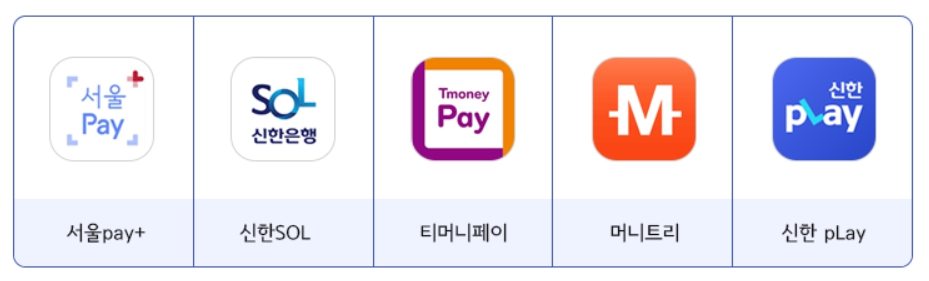 5개의앱