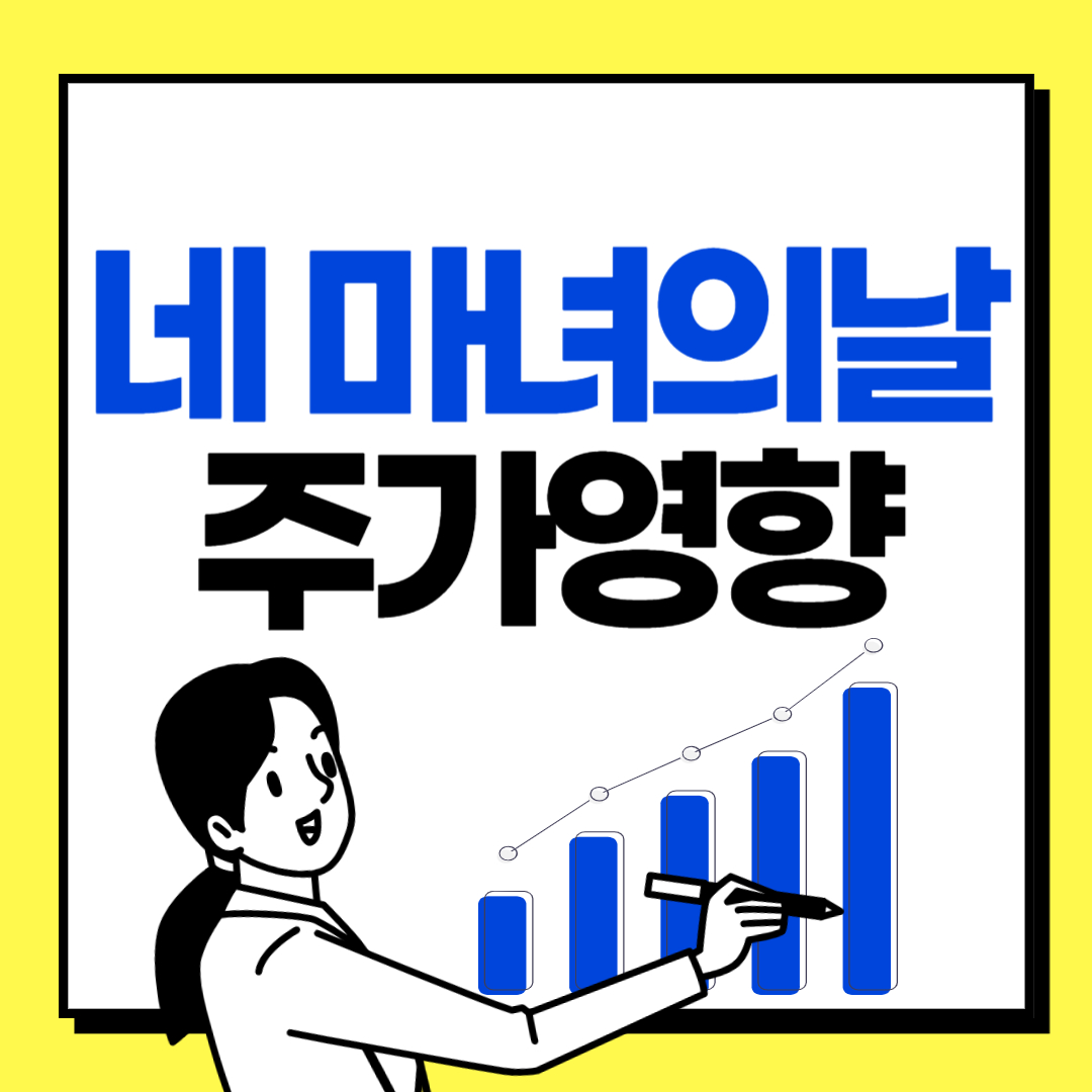 미국 주식 네 마녀의 날