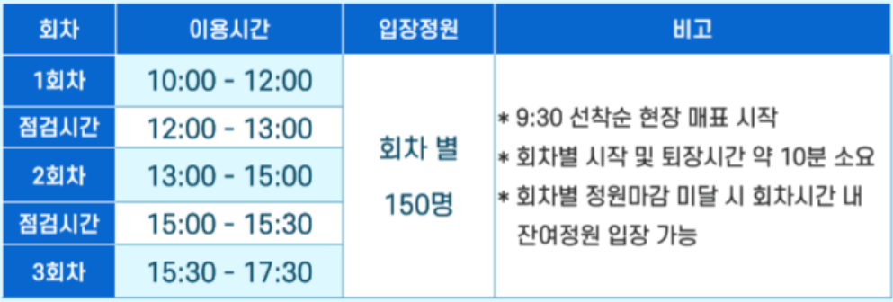 남양주 라바파크