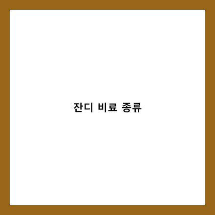 잔디 비료 종류 글 썸네일 인포그래픽