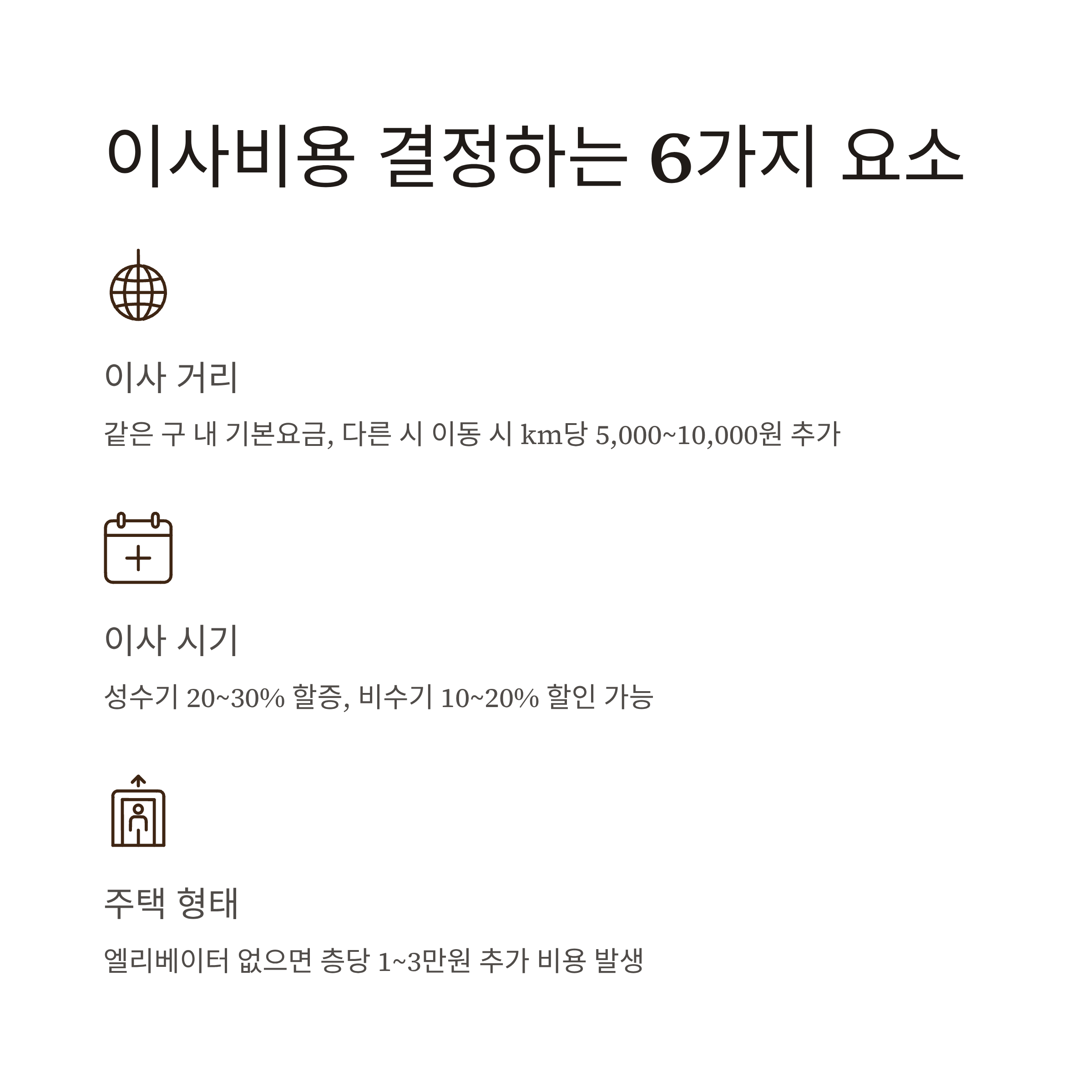 지역별 이사비용 결정하는 6가지 요소
