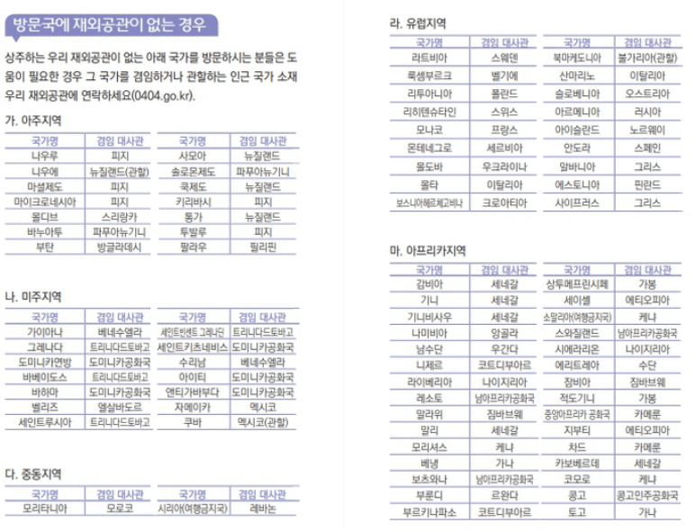 나라-별-대사관