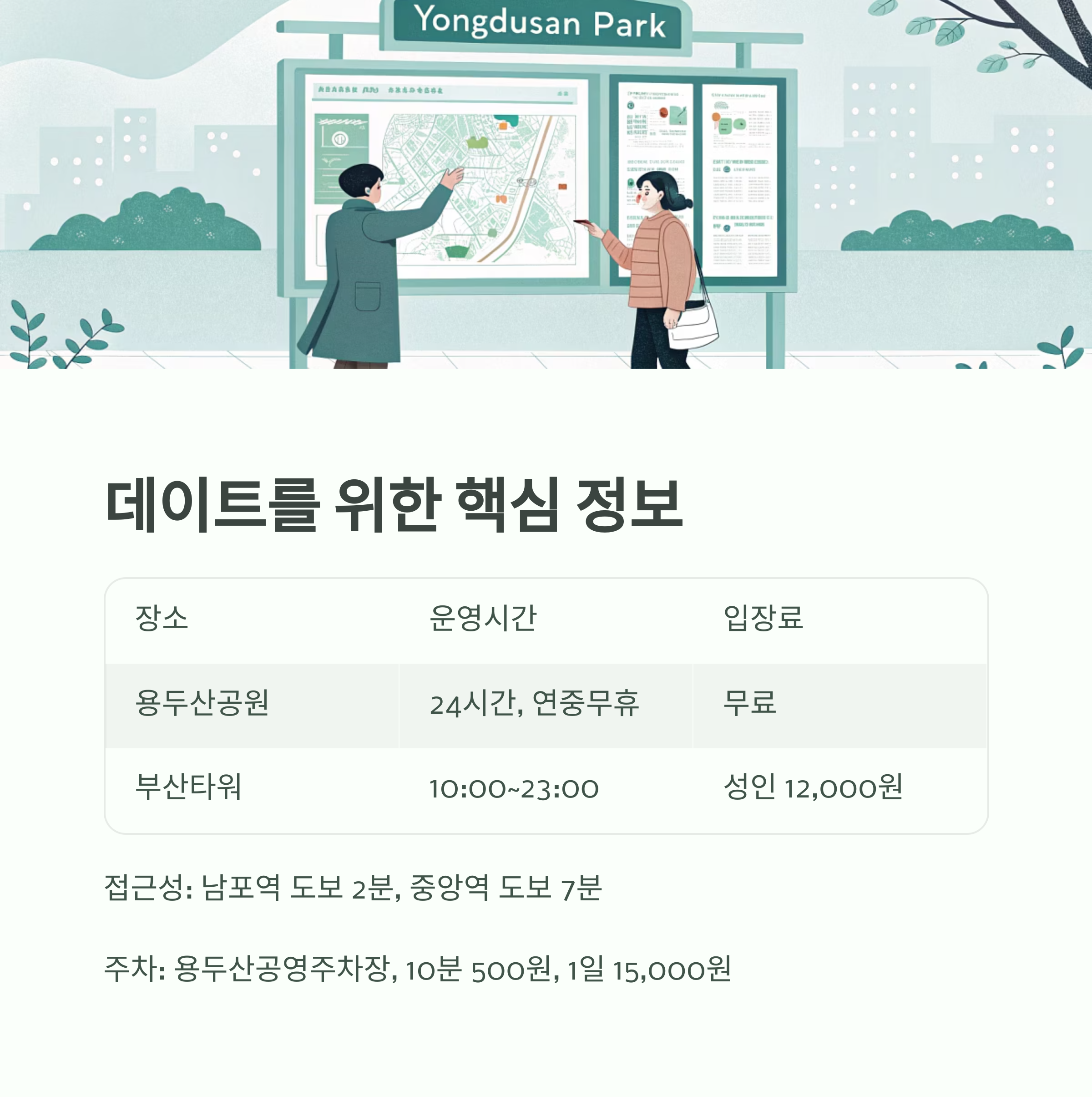 용두산공원과 부산타워