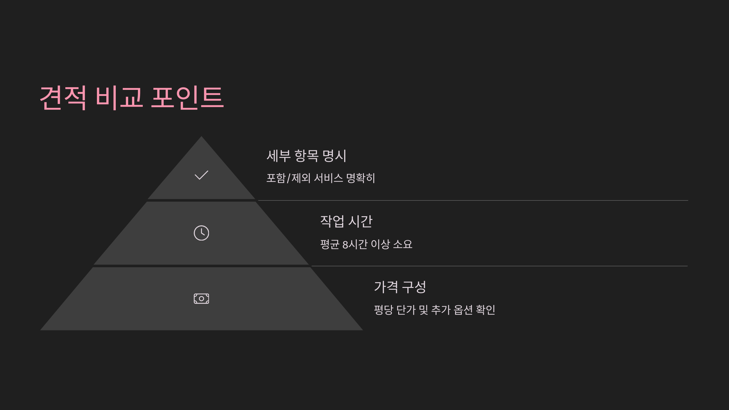 여주 입주청소 견적 비교 포인트