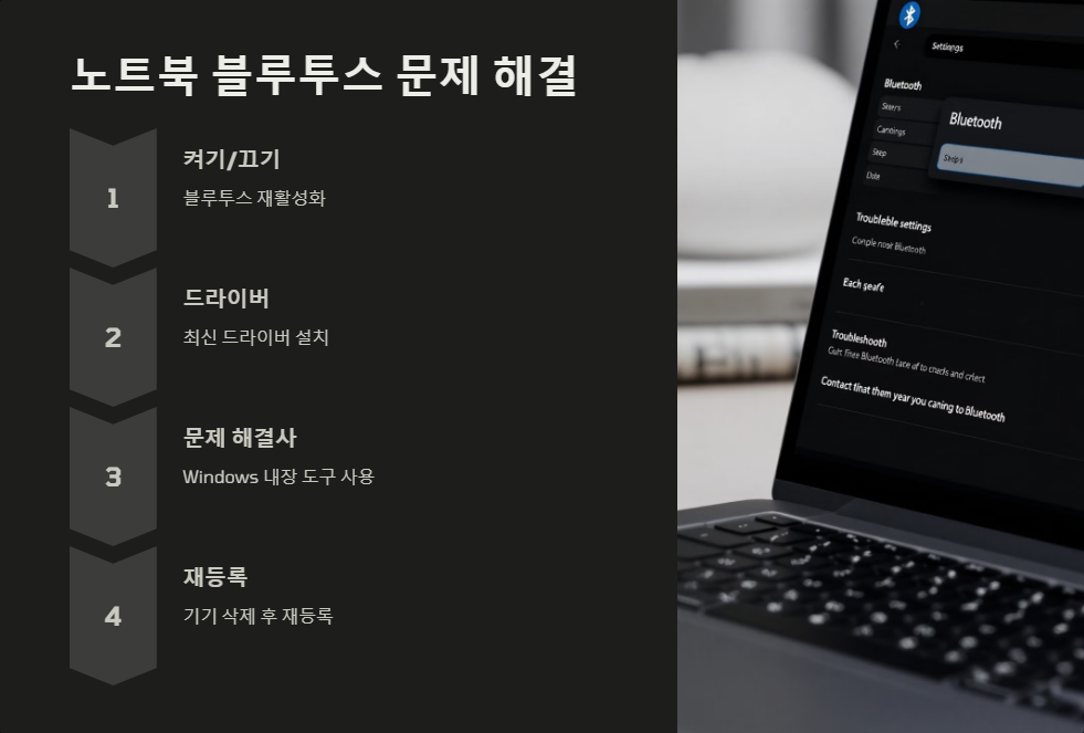 노트북블루투스