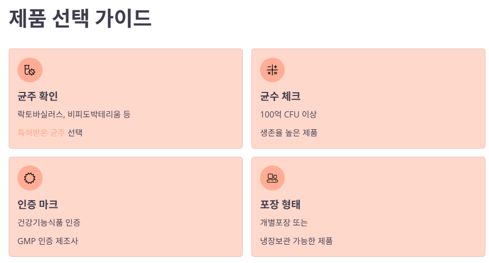 뚱보균 유산균 고르는 팁과 추천