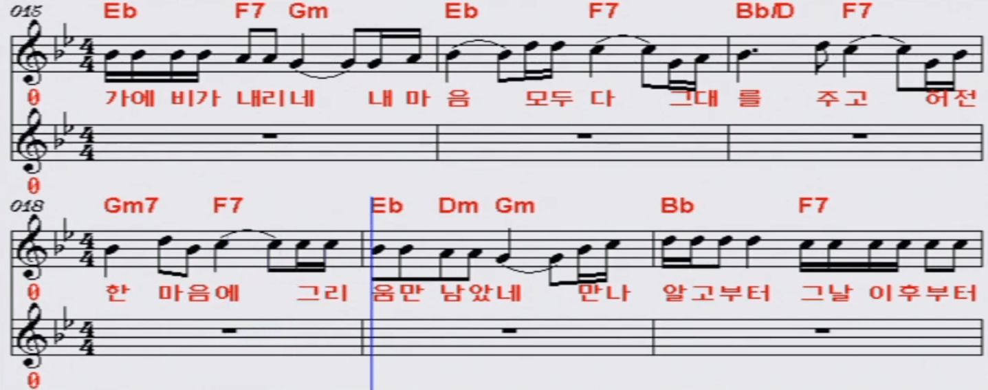 전영록 - 그대 우나봐 악보