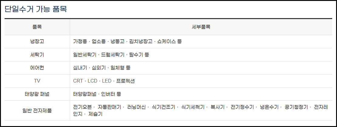대형폐기물 인터넷신고 방법