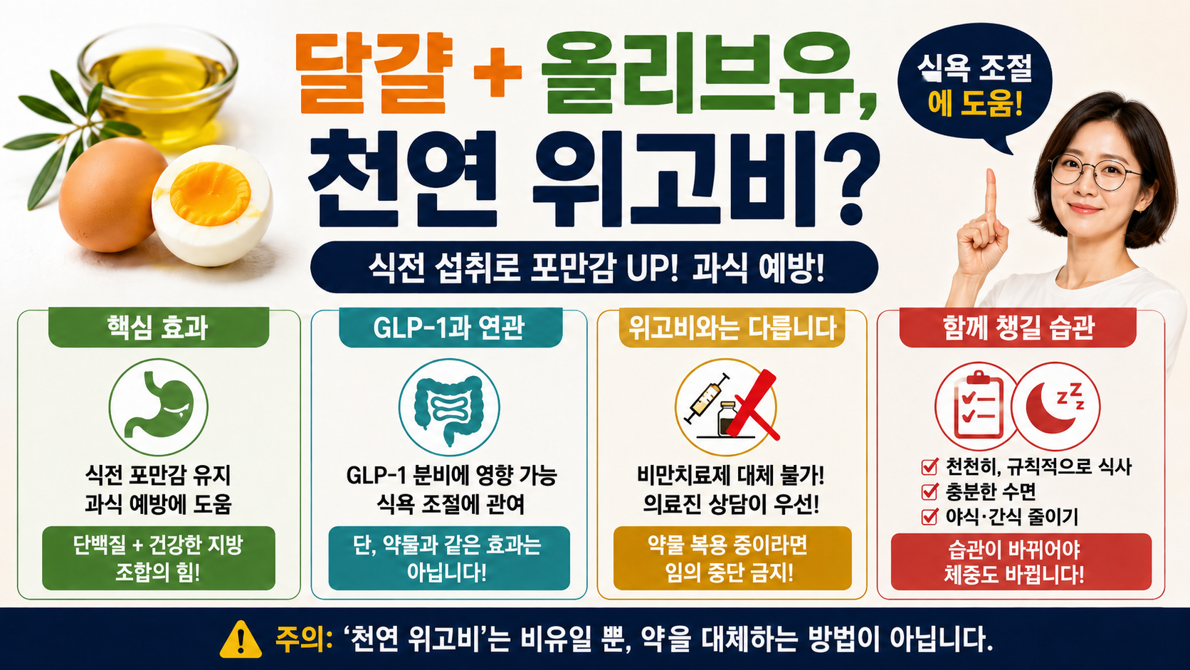 달걀과 올리브유 다이어트, 정말 천연 위고비 효과가 있을까?