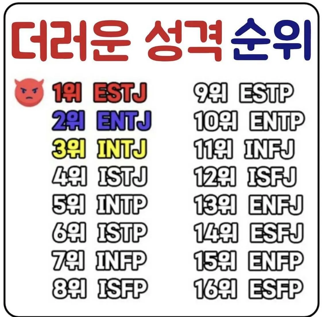 MBTI 성격유형별 해석 및 궁합·특징 정리표 완전 가이드_6