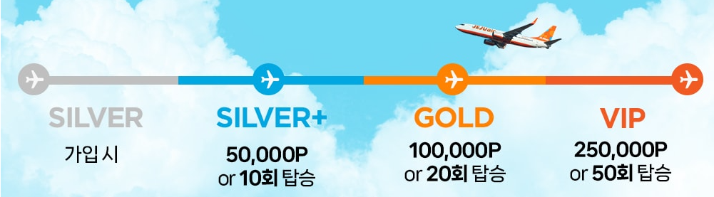 제주항공 새해 회원 전용 특가 항공권 예매