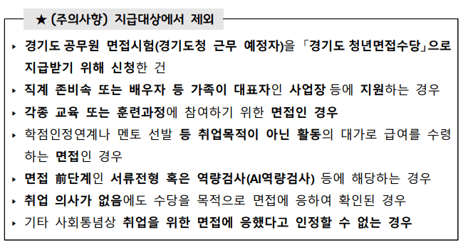경기도청년면접수당