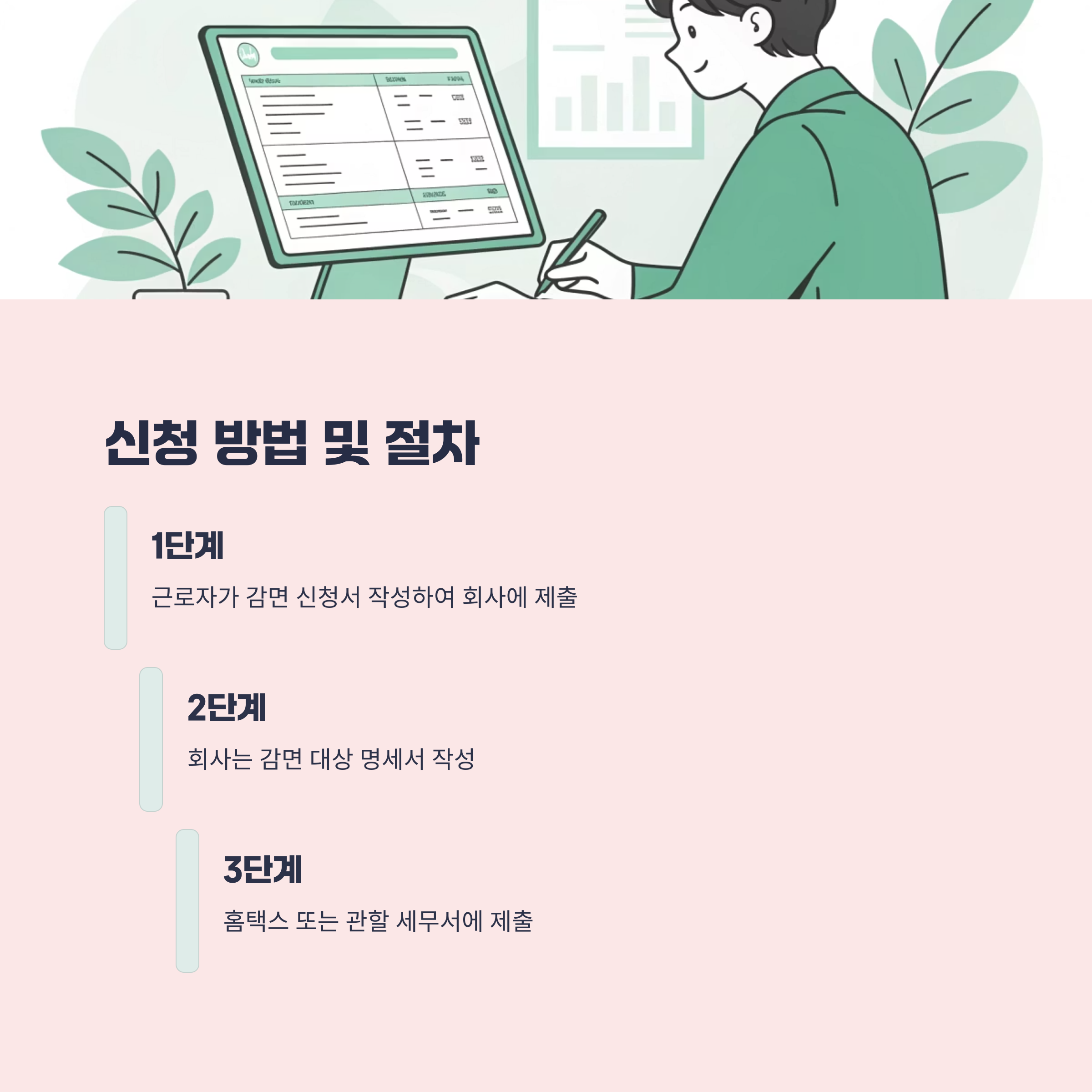 신청 방법 및 절차