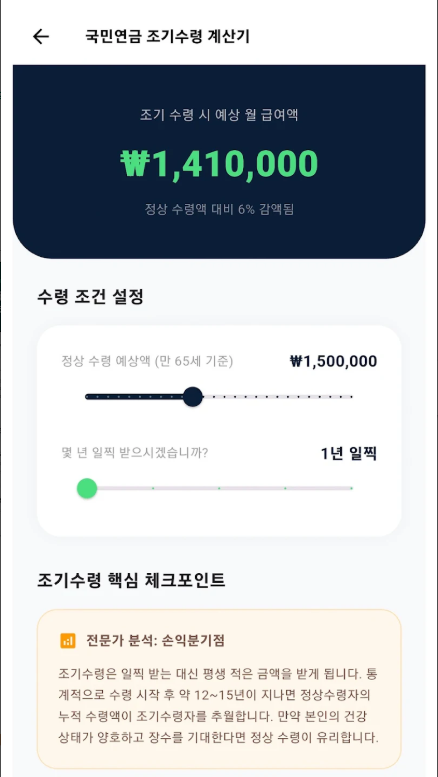 국민연금 신청방법, 국민연금 예상 수급액, 수령액 조회방법
