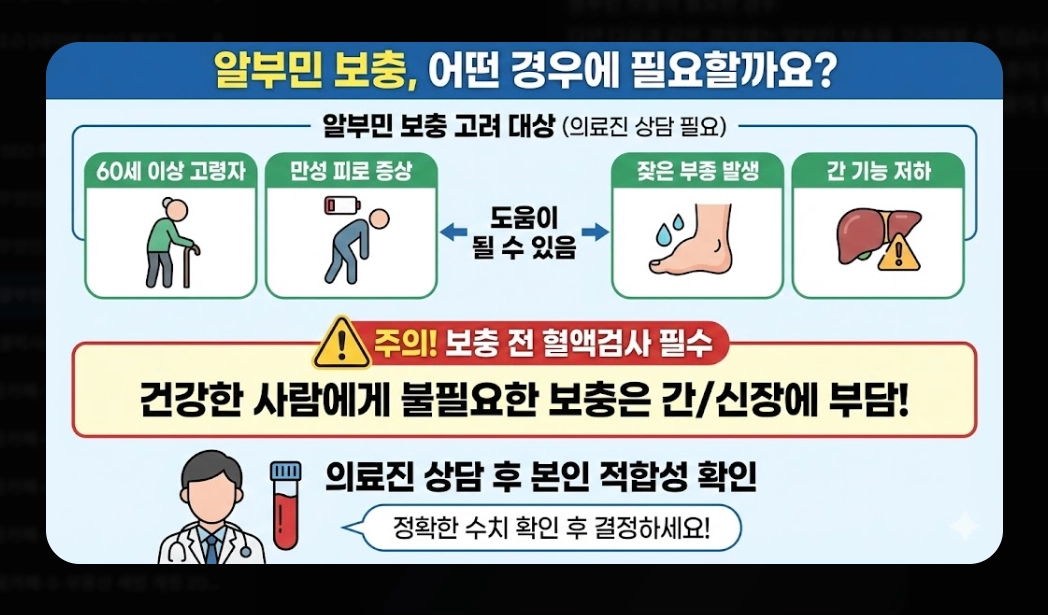 알부민 효능 완벽 분석 [2026 최신] 부족 증상 수치 및 올바른 제품 선택 가이드