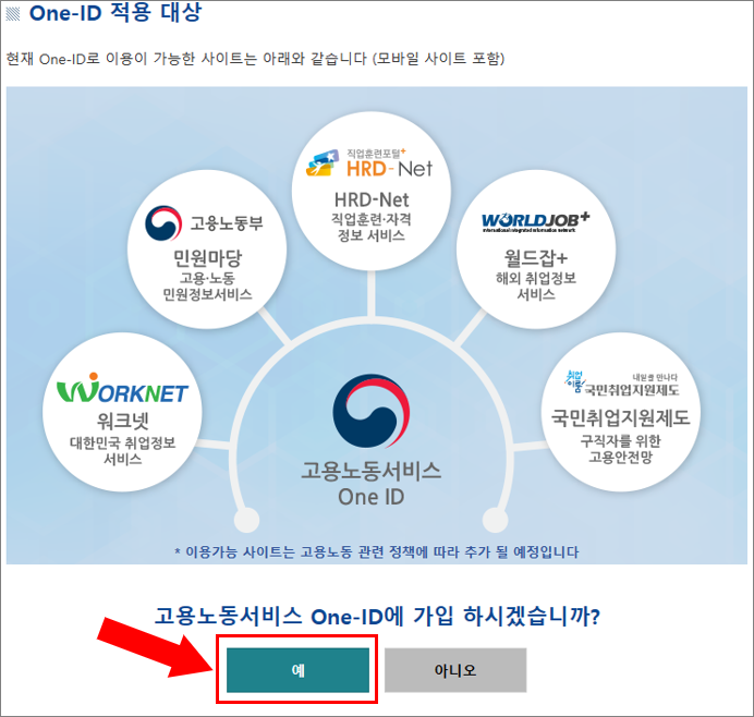 나중에 실업급여 수급기간 등이 필요할때 다시 가입할 필요가 없으 '예'를 선택하고 ONE-ID에 가입합니다.