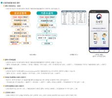 근로장려금 신청