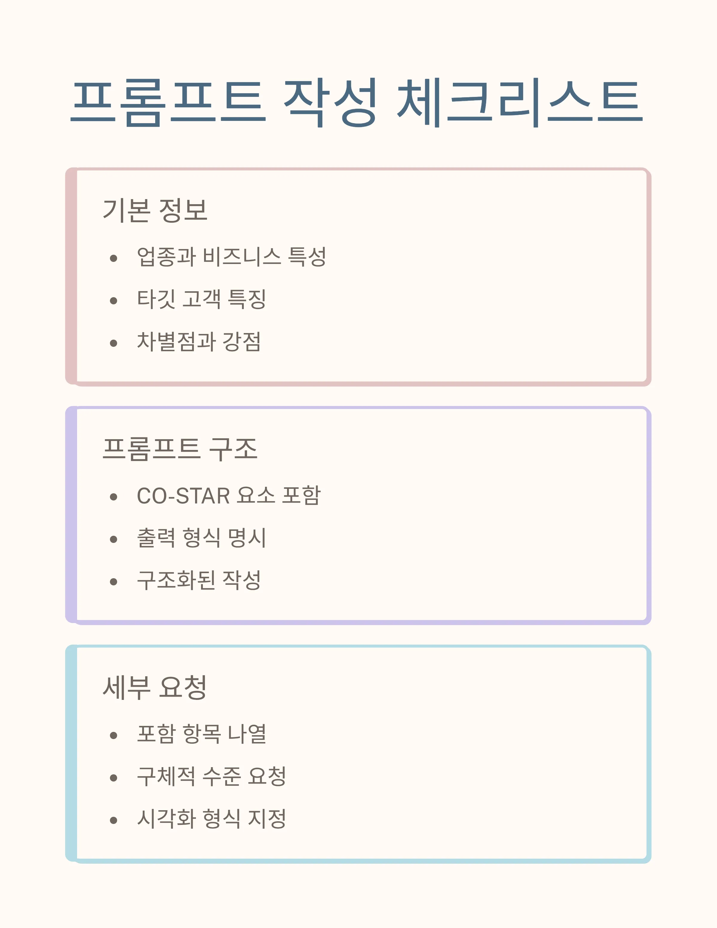 AI로 10분 만에 완성하는 고객 페르소나