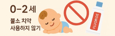 불소 치약 삼켜도 괜찮을까