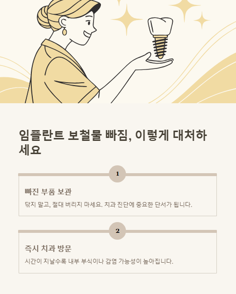 임플란트 보철물 빠짐 이렇게 대처하세요