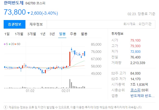 한미반도체 주가정보