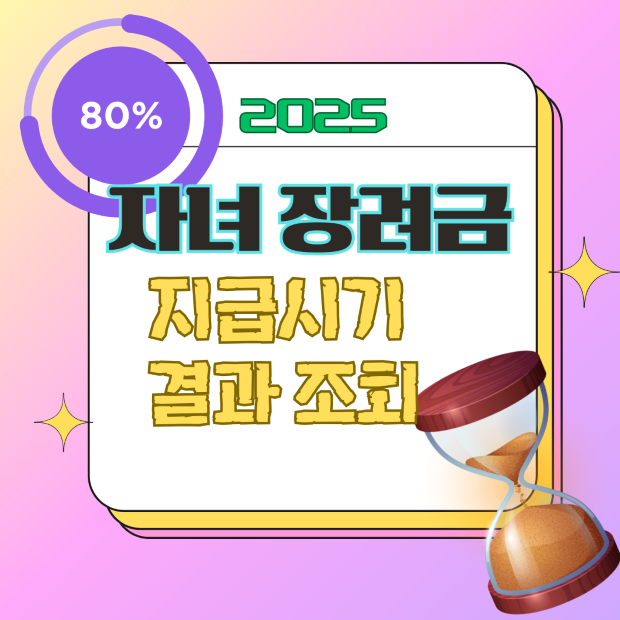 “2025 자녀장려금 지급 시기와 심사 과정을 상징하는 모래시계와 진행바 아이콘 일러스트, 지급일 안내용 이미지”