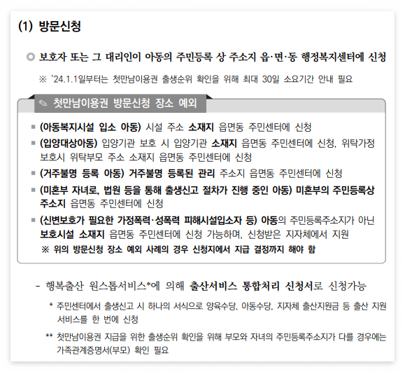 첫만남이용권 방문신청