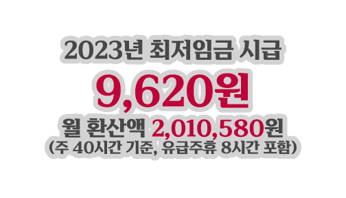2023년 최저임금 이미지