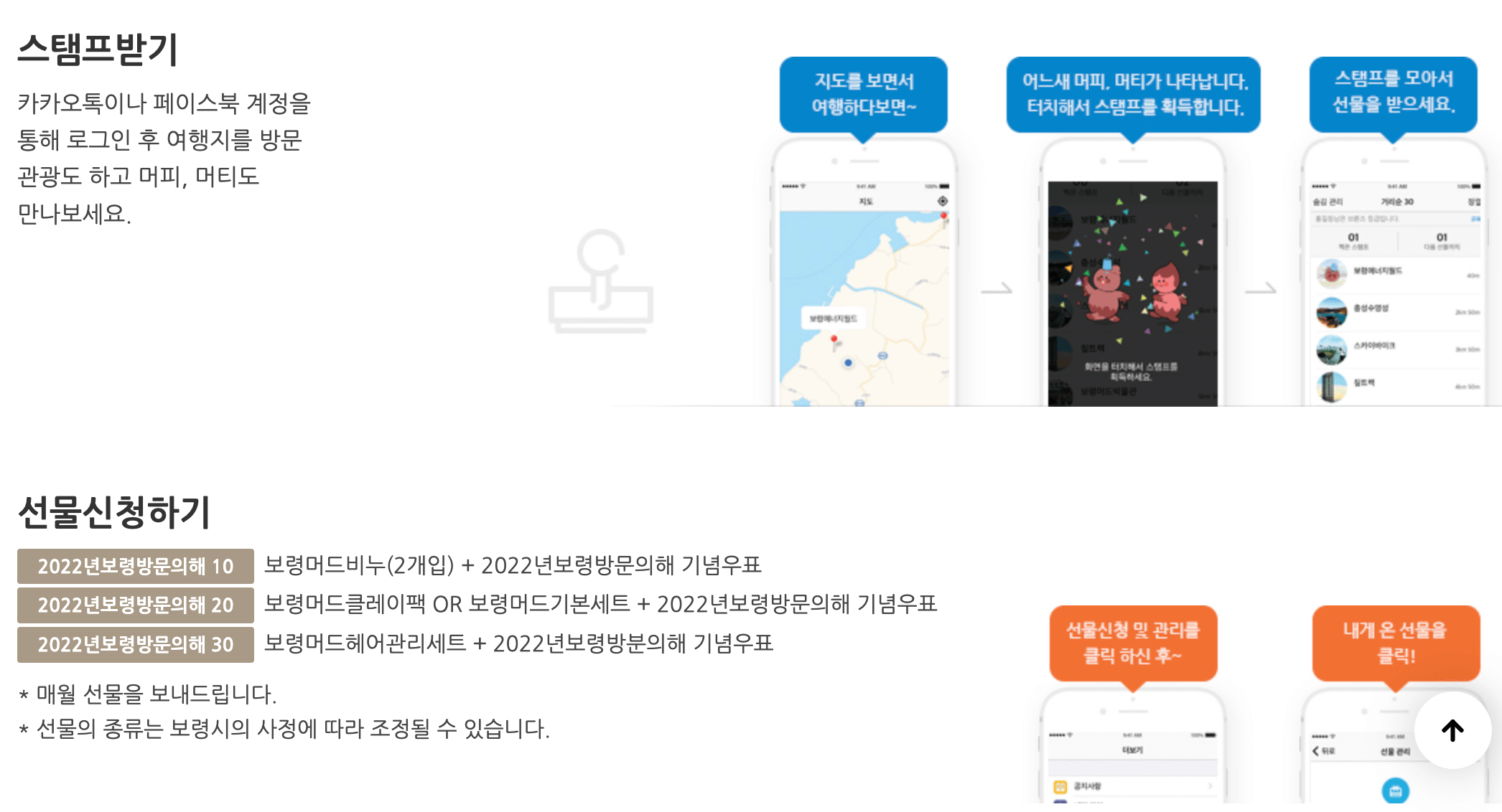 여행코스