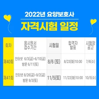 요양보호사 시험일정 응시자격 합격률 시니어 맞춤 준비 가이드_22