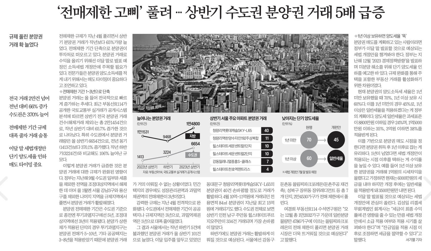 7월 17일 신문스크랩25